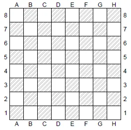 Building a Chess Engine Part 1