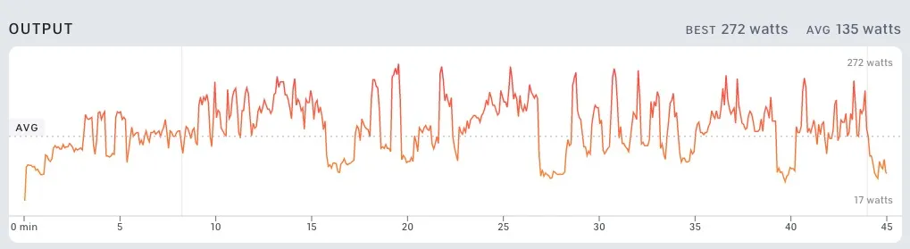 Analyze your Peloton workout stats with real-time updates (template and scripts)