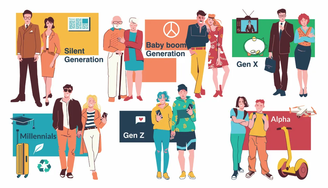 From Boomers to Gen Z’s: Unraveling the Generational Web of Online Review Habits‍