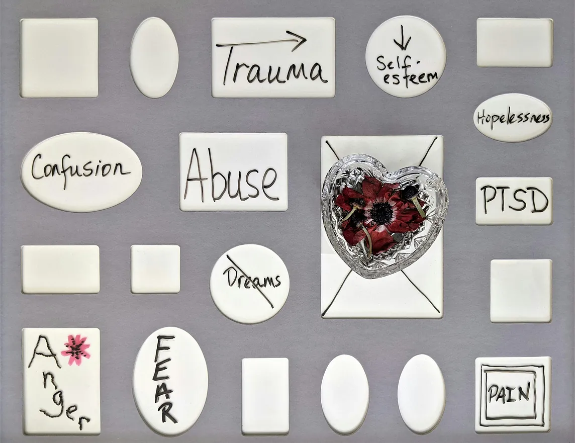 A drawing board with words such as Trauma, Abuse, PTSD, Anger, Confusion, Self-Esteem, Fear and Pain.