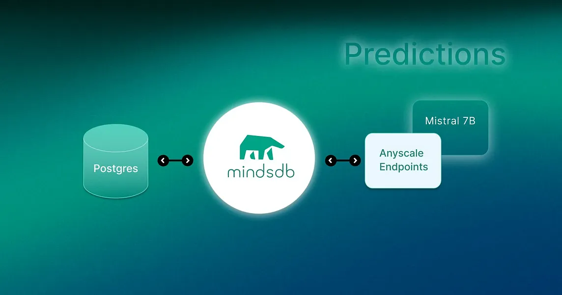 Fine-tuning a Mistral Language Model with Anyscale