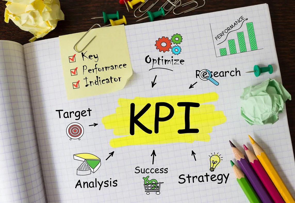 The Controversy Over KPI Metrics in Performance Management