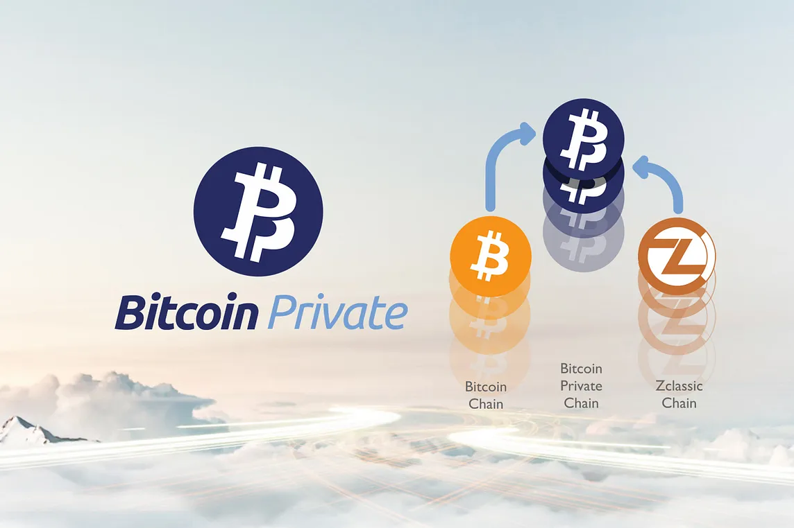 BTCP fraud perhaps end of Bitcoin Private