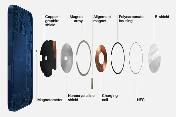 MagSafe vs Wireless Charging: The Ultimate Comparison