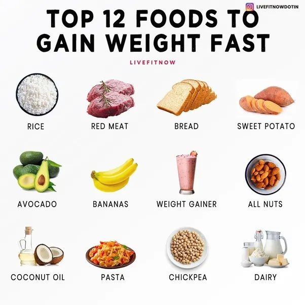 How to gain weight quickly ?