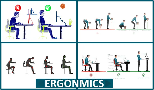 What is ergonomics?