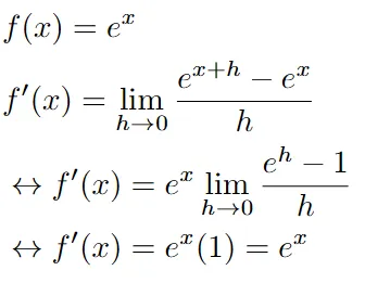 Why is the derivative of e^x e^x itself?