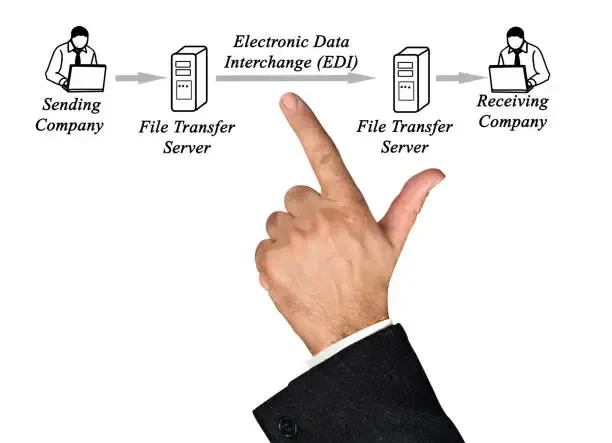 101 Emerging Effects to Focus on Continuous Delivery vs. Continuous Deployment in 2025