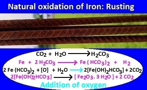 What are oxidation and reduction reactions with example?