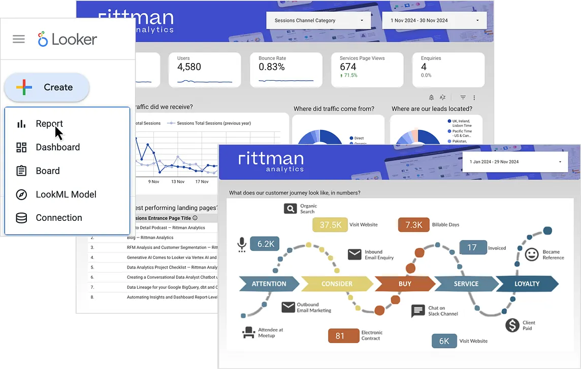 Previewing Studio in Looker, the (Eventual) Future of Self-Service Reporting for Looker