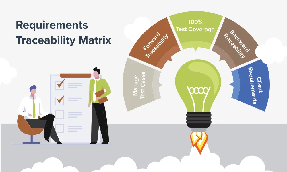 Requirements Traceability Matrix (RTM) with Jira