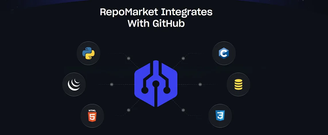 How to Start Selling Repositories on RepoMarket.io