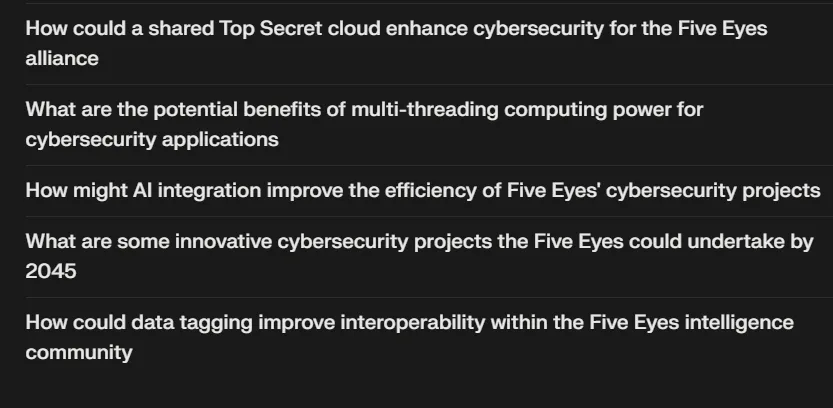 30 Innovative Projects the Five Eyes Alliance Can Complete by 2045 Through Multi-Threading and…