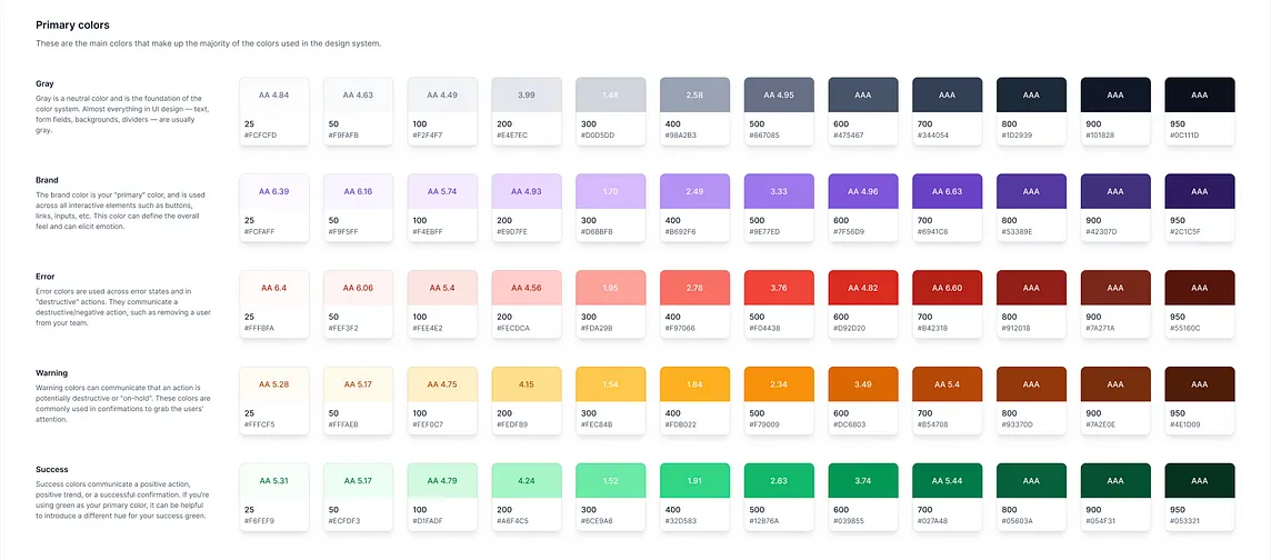 Color Theory - Part I: Why Color Matters in Design?