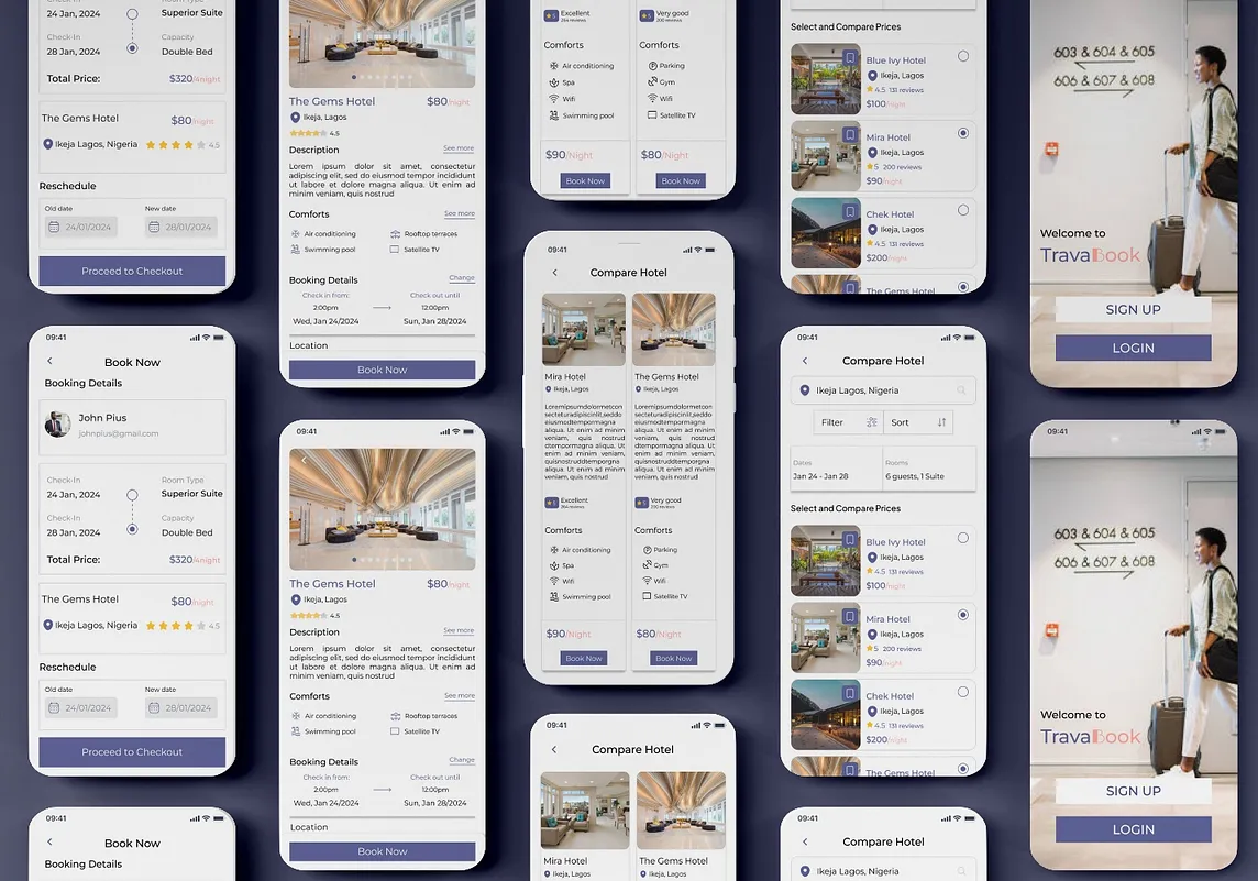 UI/UX CASE STUDY: DESIGNING AN HOTEL BOOKING    APPLICATION- TRAVABOOK