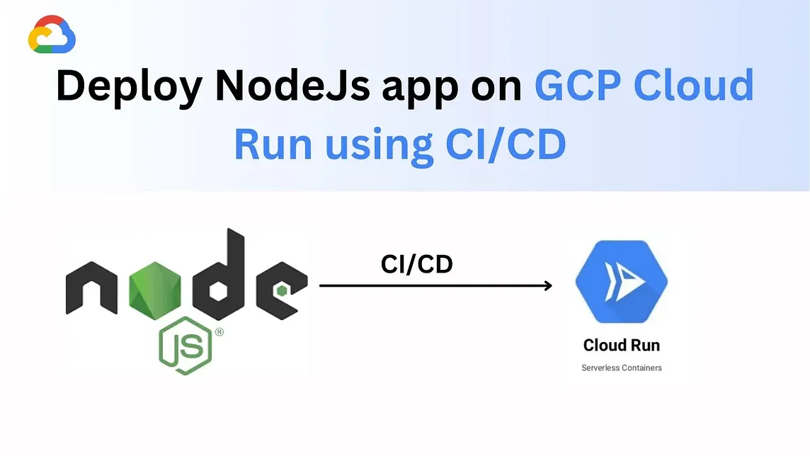 Deploy NodeJs app on GCP Cloud run (Serverless) using CI/CD