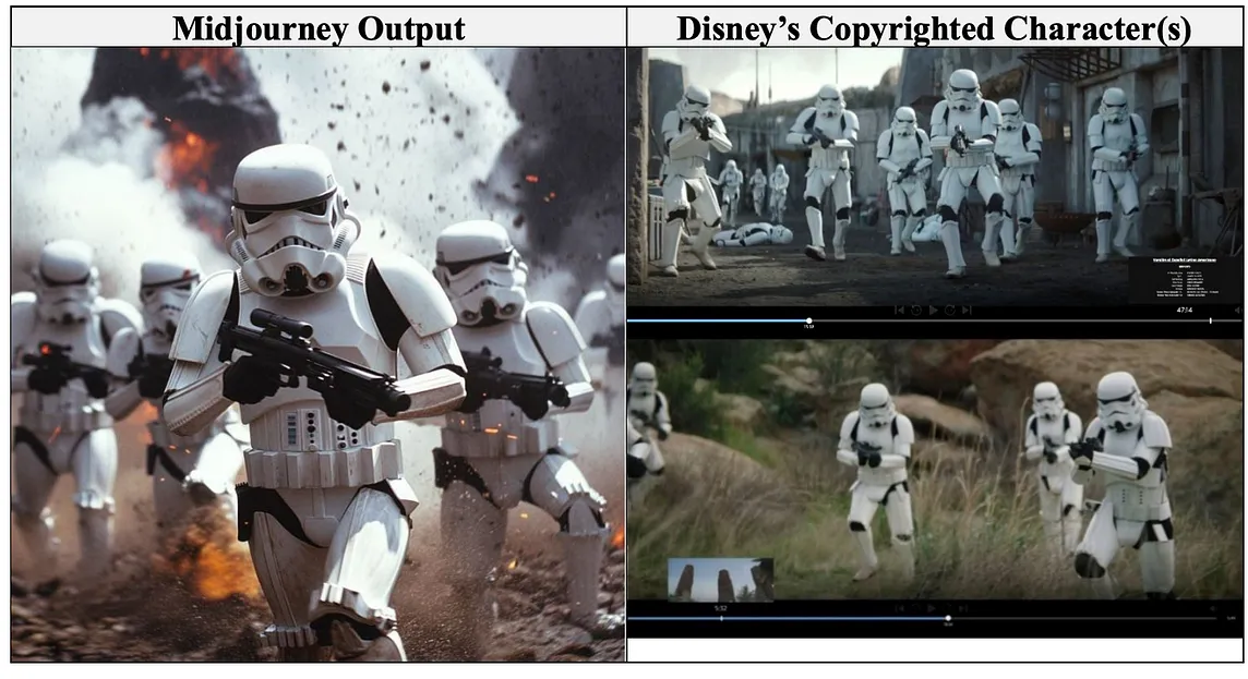 Disney Spent $900K on AI While Denying Writers Protection — Now Sues for Their Own