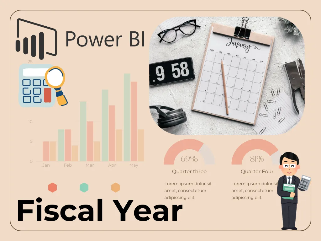 Calculating Custom Fiscal Year Using DAX