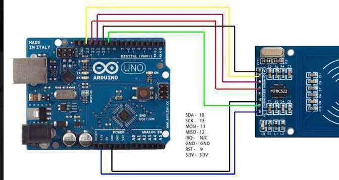 Control Your Mifare Cards With Mifare Controller