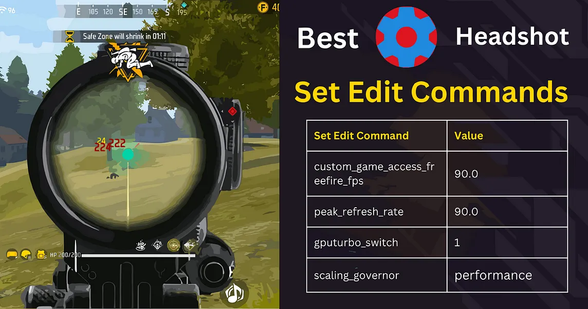 Free Fire Set Edit Commands