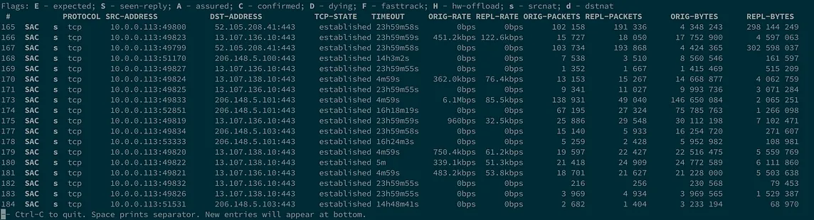 Network defence using RouterOS (Part 1)