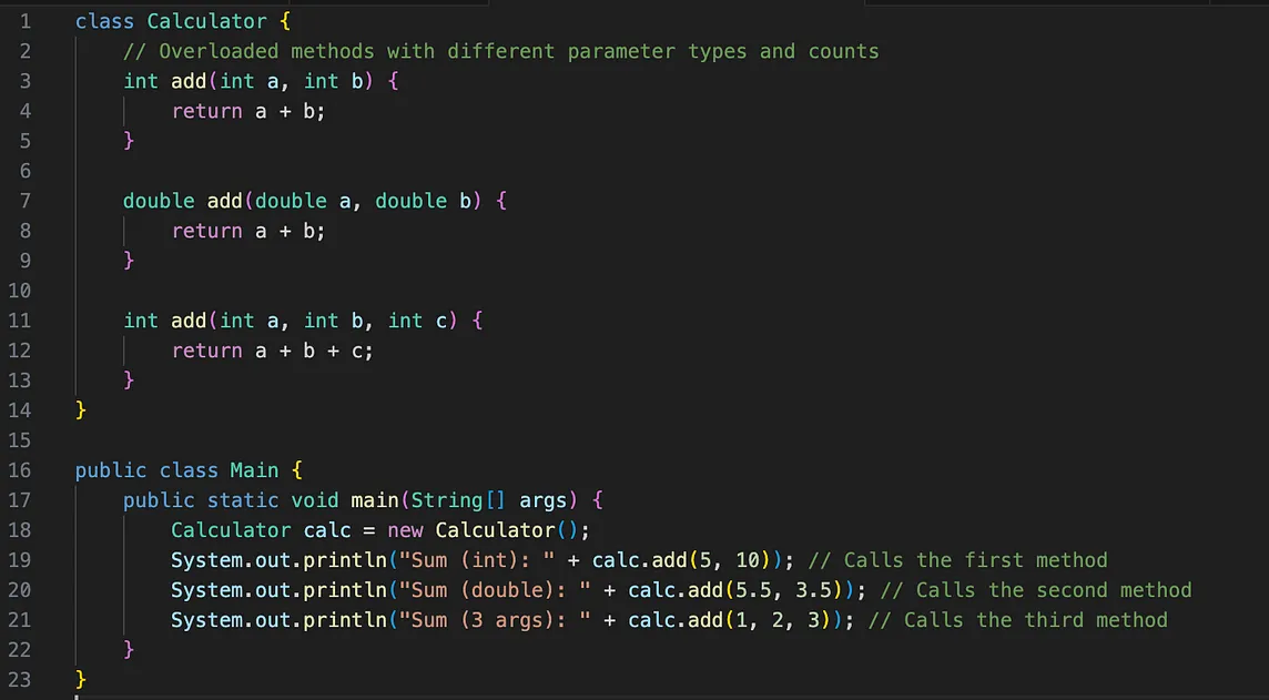 Understanding Polymorphism in Java