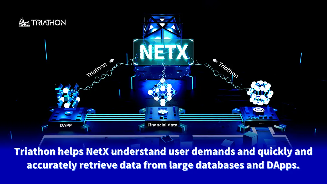 The Key Role of Triathon in NetX: AI and Future Prospects