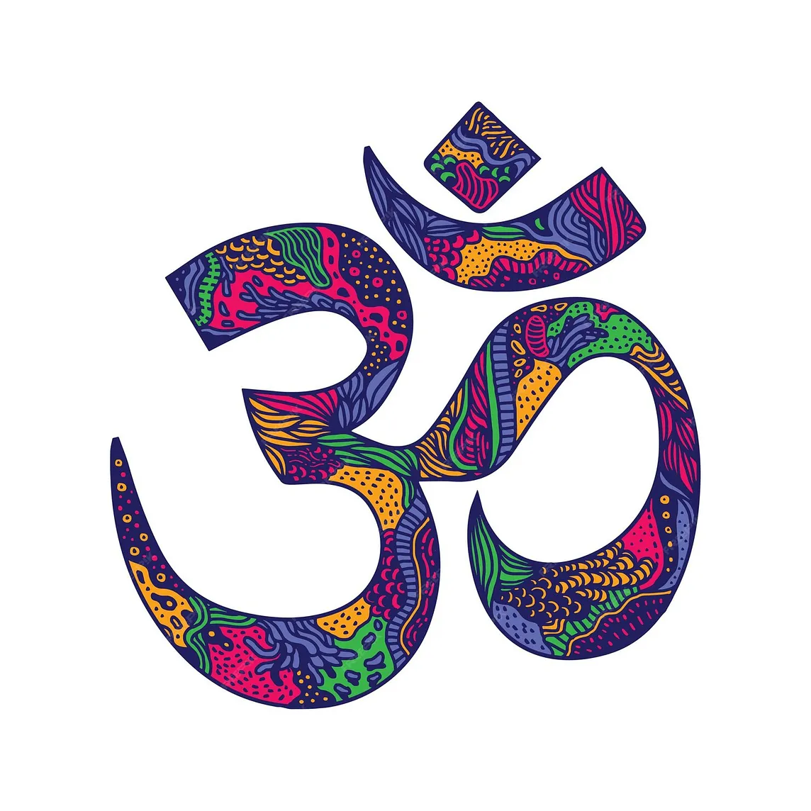 The Mantra Om (AUM)