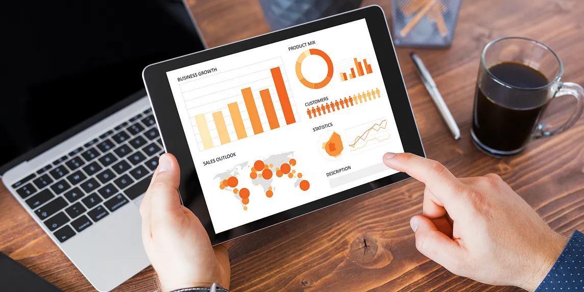 Sales Management Simulation Review