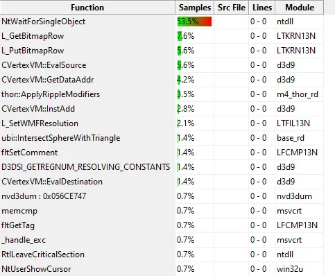 Fixing the Loading in Myst IV: Revelation