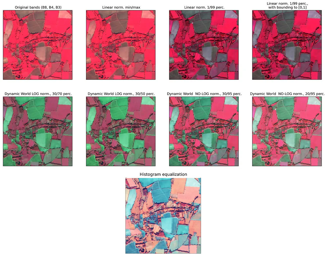 How To Normalize Satellite Images For Deep Learning