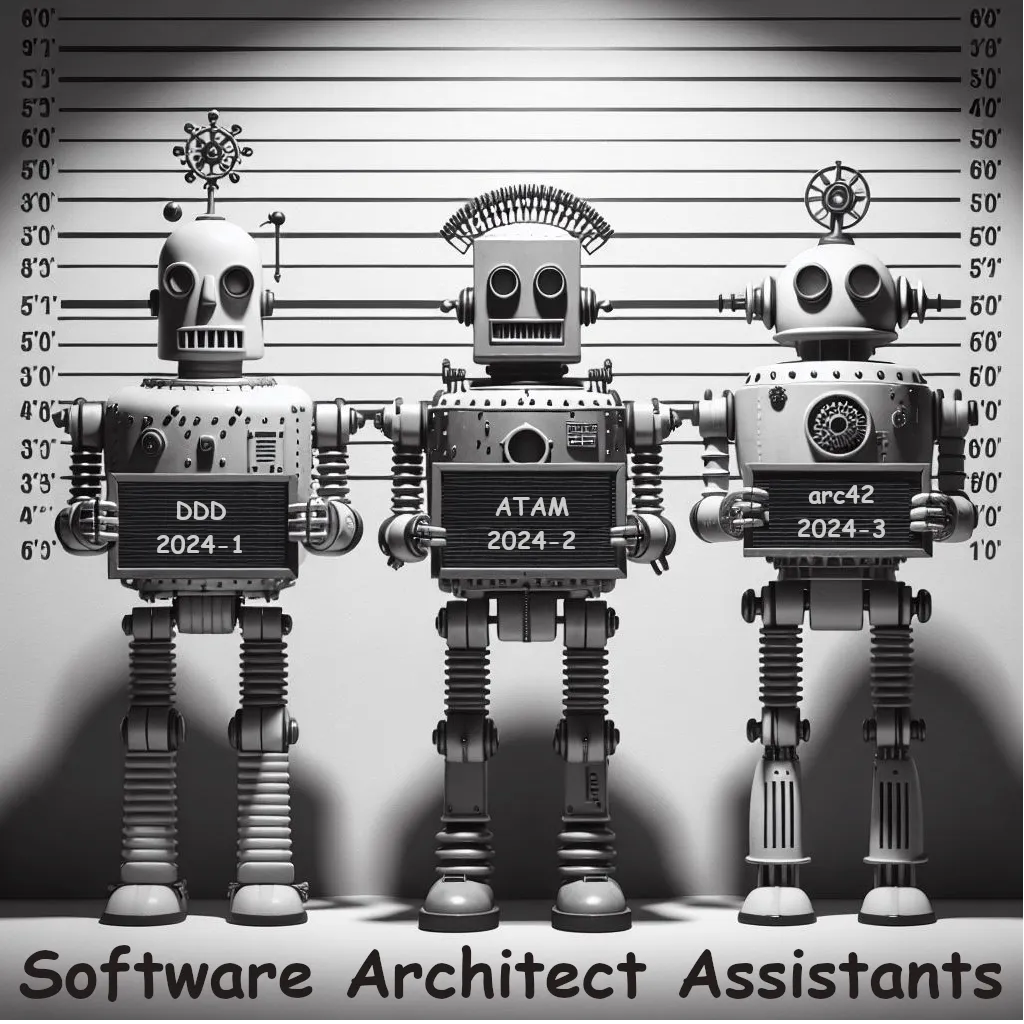 Software Architect Assistant — How Gen AI can help in DDD