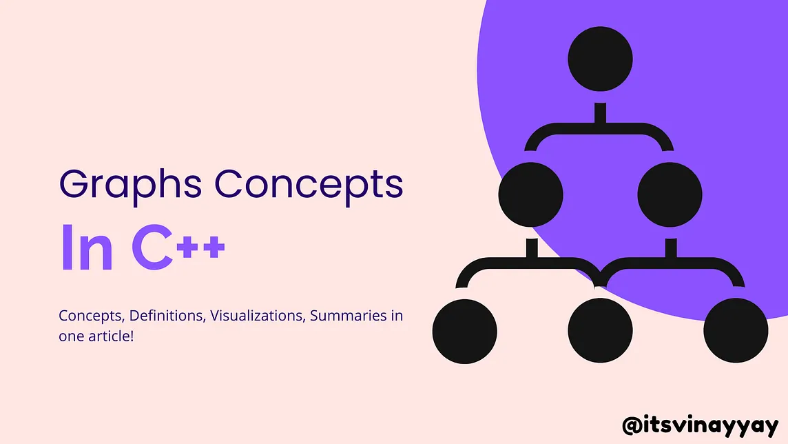 The most insightful stories about Graph Data Structure - Medium