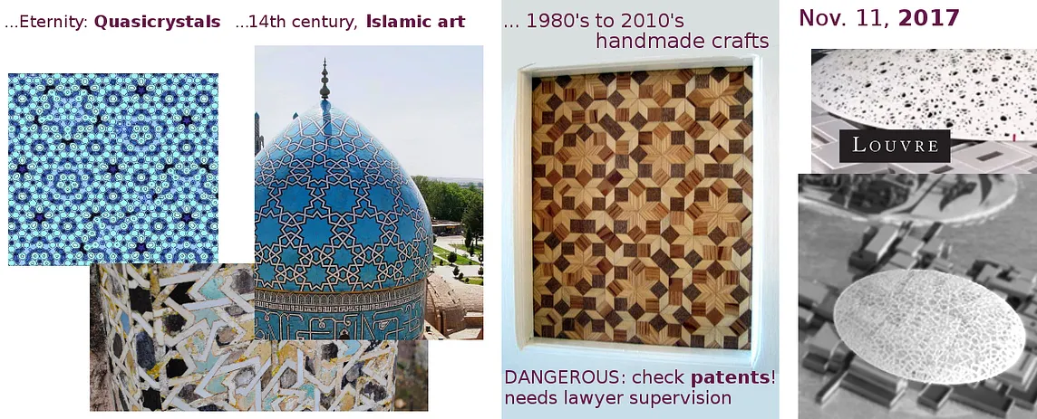 Abu Dhabi Louvre and the US-patent for islamic arts