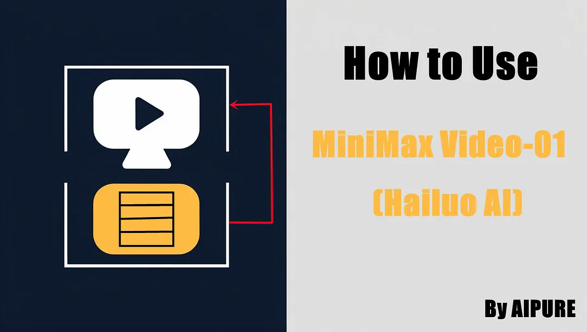 How to Use MiniMax Video-01 (Hailuo AI) for Free by AIPURE