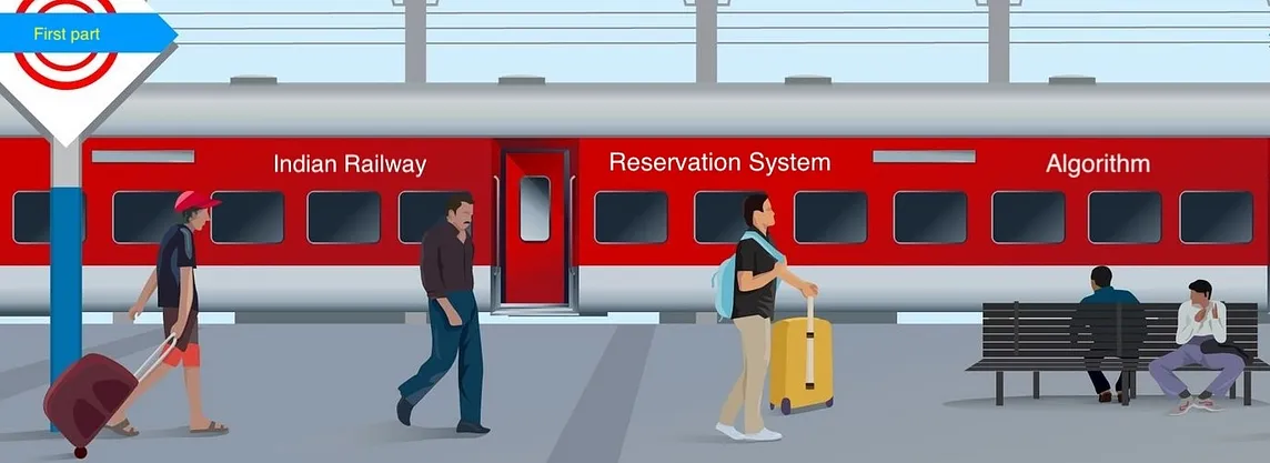 Indian Railway Reservation System Algorithm: Part 1