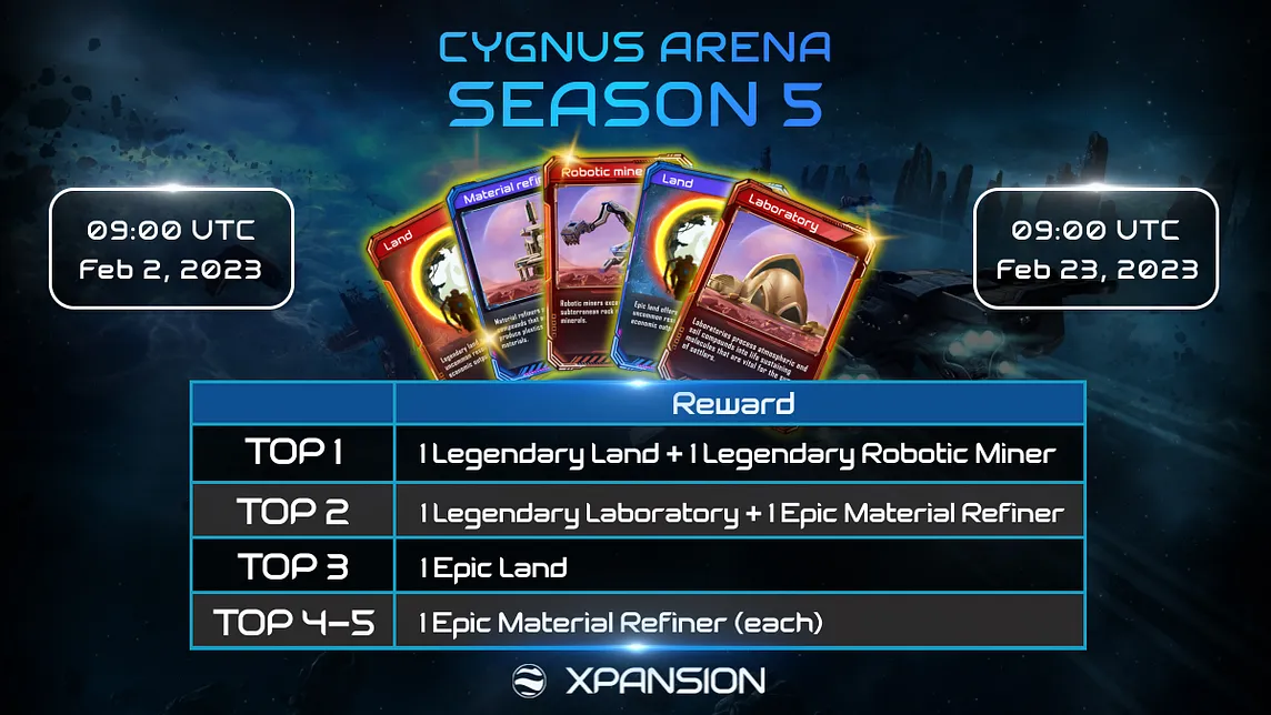 Cygnus Arena Season 5