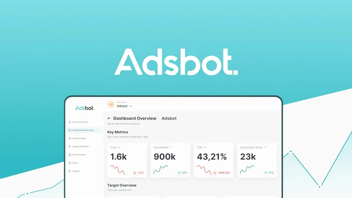 Maximize Your ROI with Adsbot: The All-in-One Google Ads Management Platform