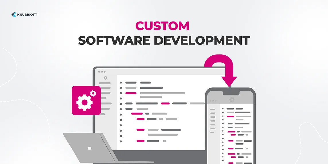 Trends in Custom Software Development In 2024