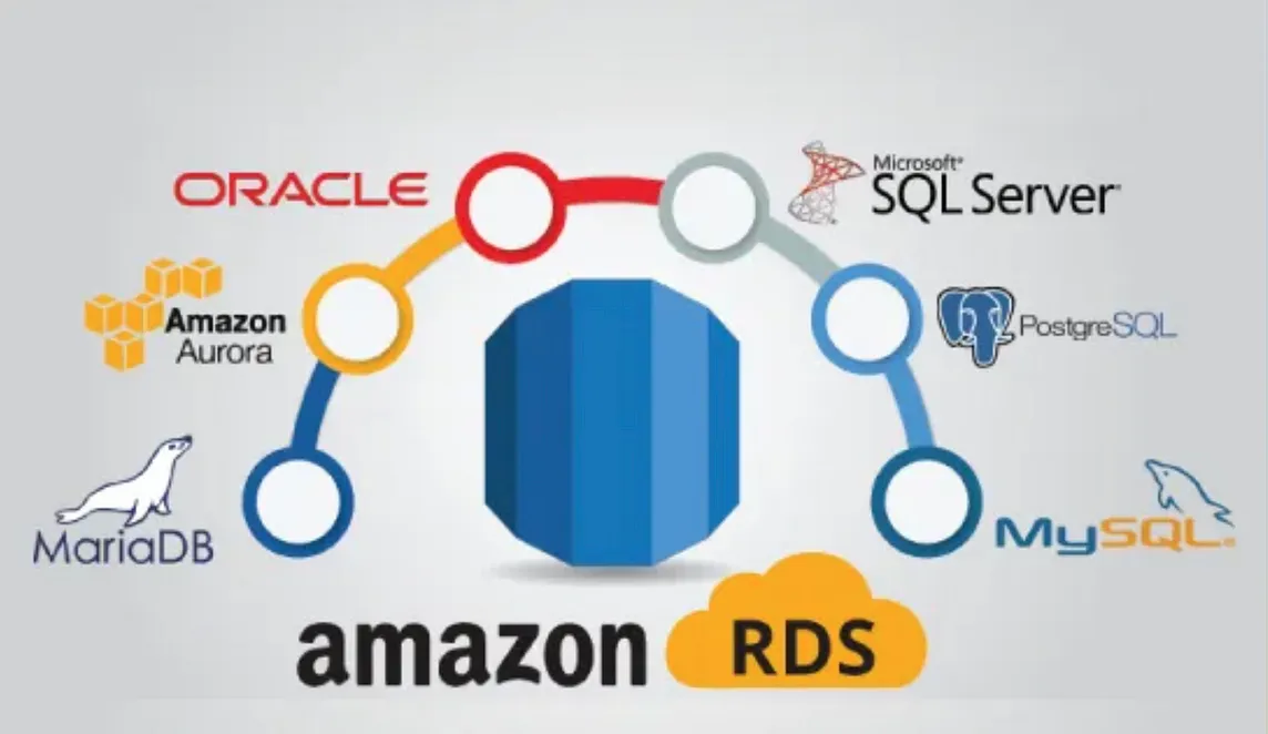 AWS — Restoring RDS DB Instance from Manual Snapshot and Point in Time