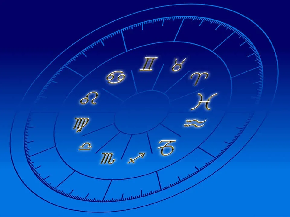 Why is astrology important today? By Astrologer Abhishek Soni