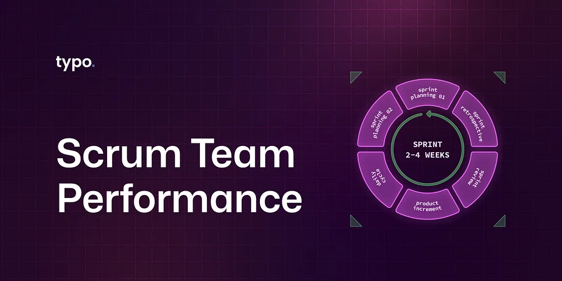 Improving Scrum Team Performance with DORA Metrics