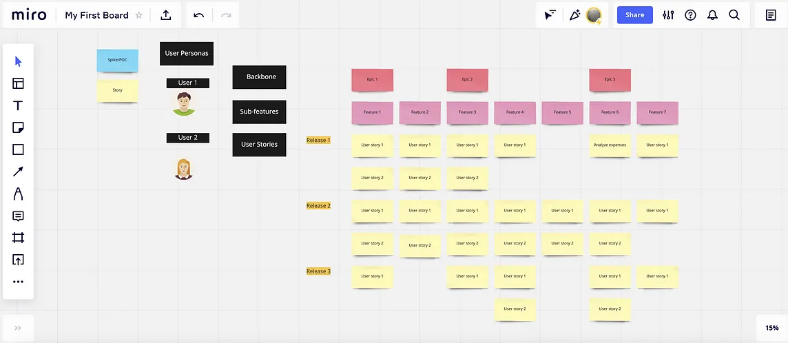 Story Mapping — MIRO