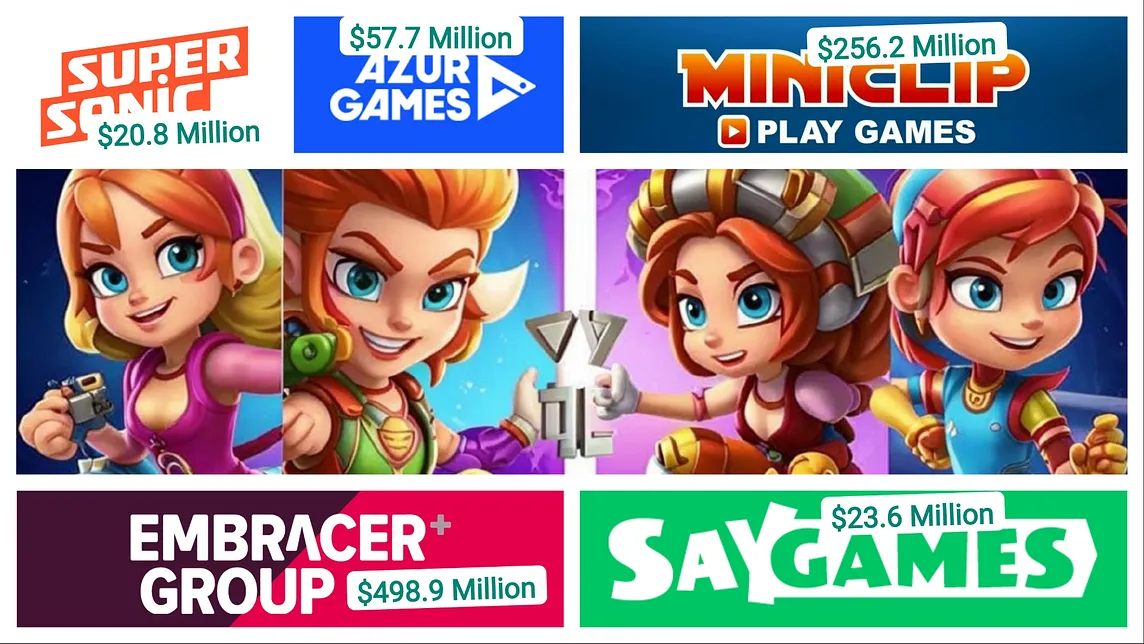 Rise of Mobile Gaming Brands: Which is Poised to Take Over?