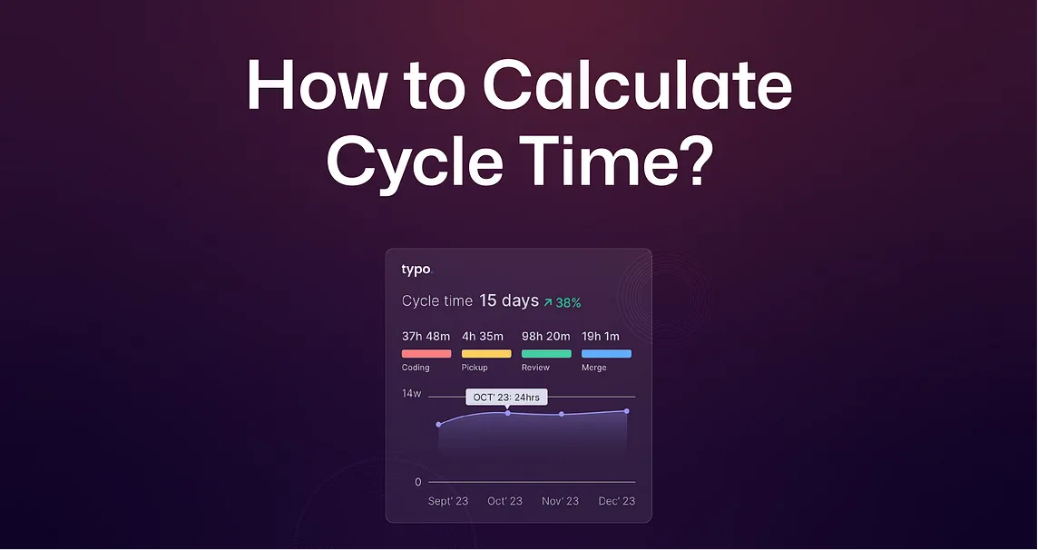 How to Calculate Cycle Time?