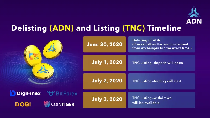 TNC Partnership with ADN Announcement.