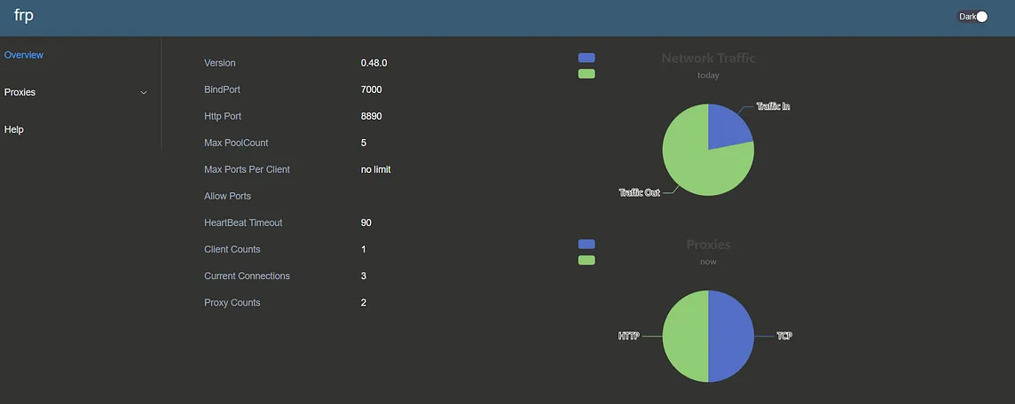 Expose the local service to Public network with FRP