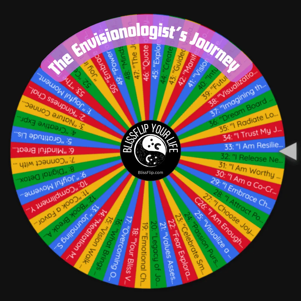 Imagine a Better Future — Spin the Envisionologist’s Wheel and Live It