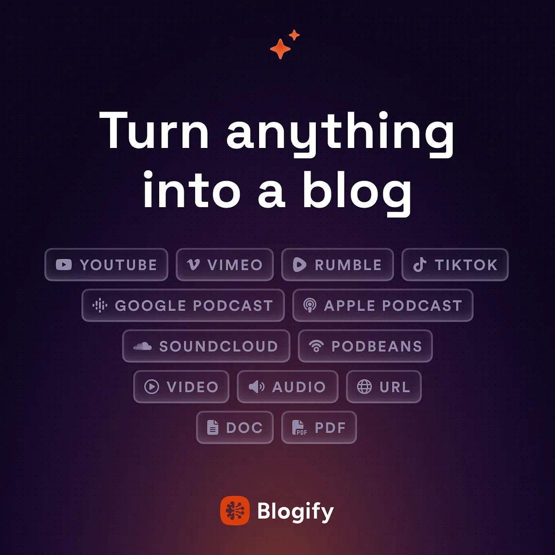 Unleashing Your Creativity with Blogify: A Guide to Effortless Blogging