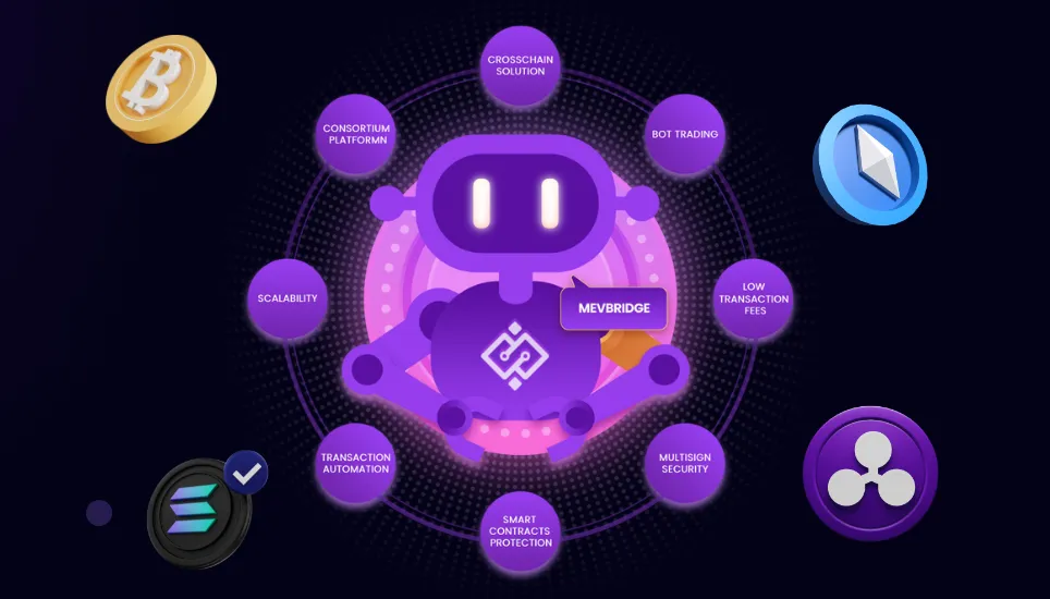 MEVBridge Bot Exposed: How This AI Trading Bot is Disrupting Crypto Markets in 2024